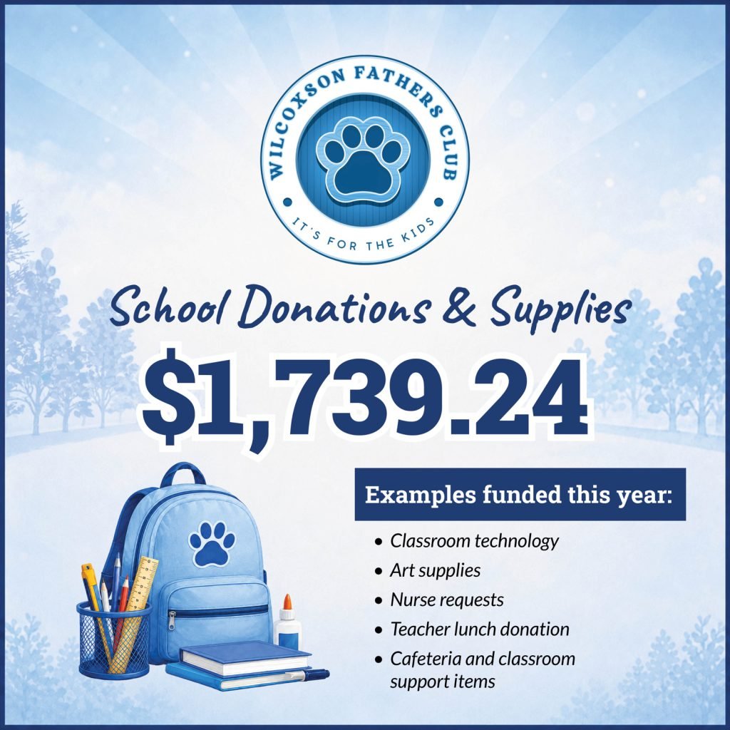 Graphic showing $1,739.24 funded for school donations and supplies, including classroom technology, art supplies, nurse requests, teacher lunch donation, and cafeteria and classroom support items.